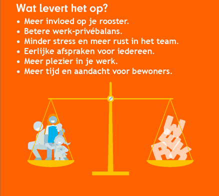 Afbeelding van Sevagram